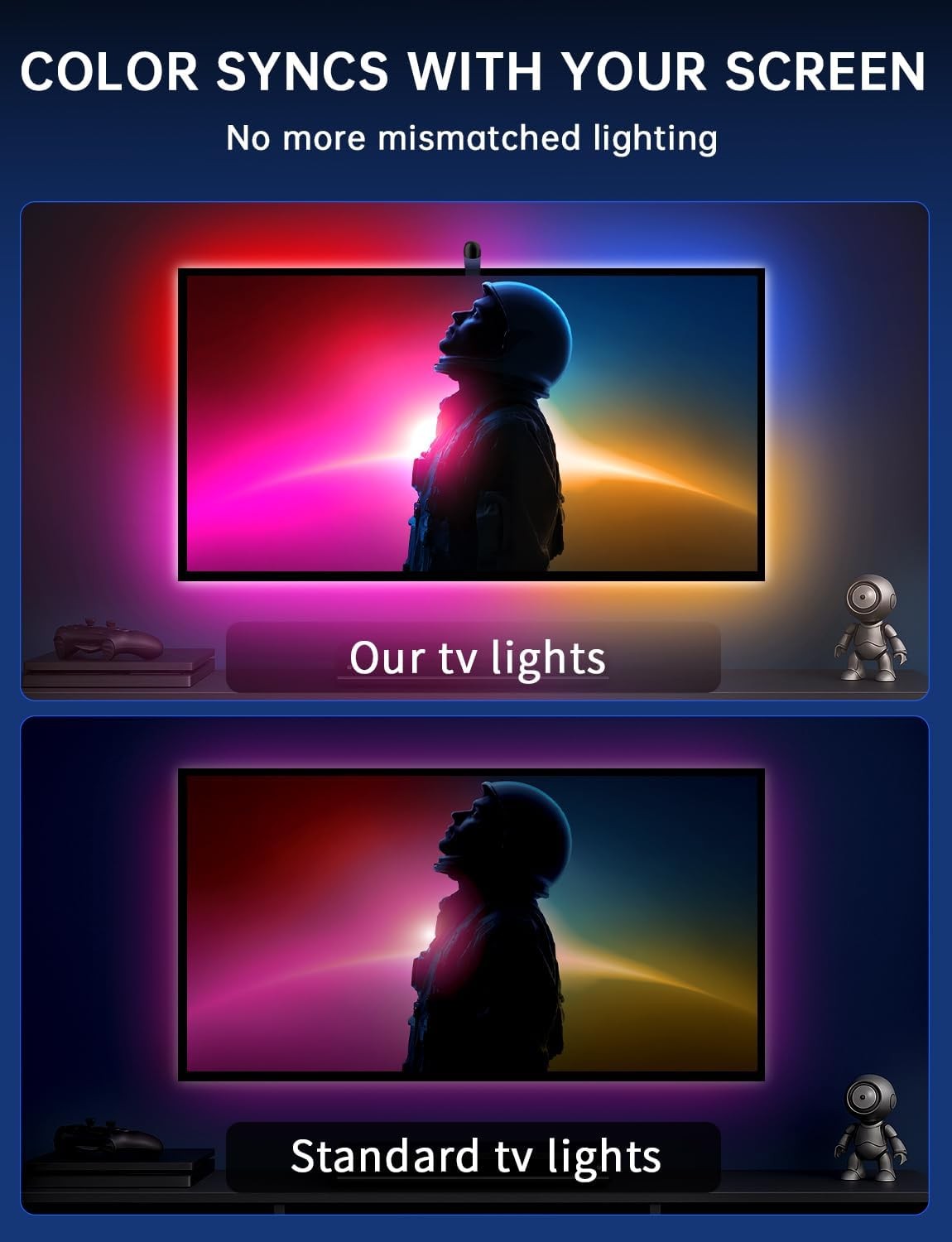 TV LED Backlight with Sensor, LED Sync Lights for TV 55-65 Inch, Smart Camera...