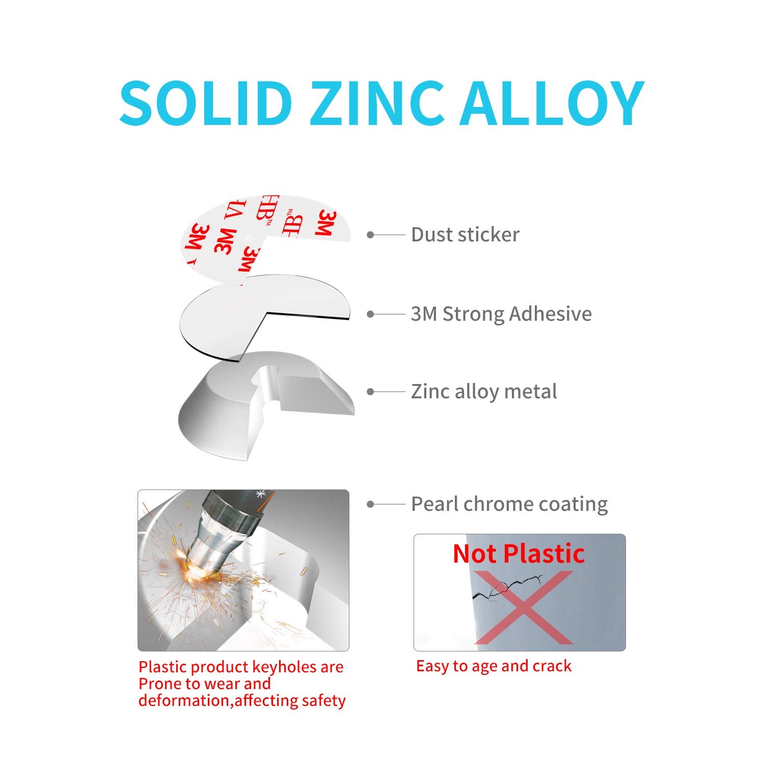 Adhesive Security Plate with Slot for Cables to Lock Down Laptops, Tablets, M...