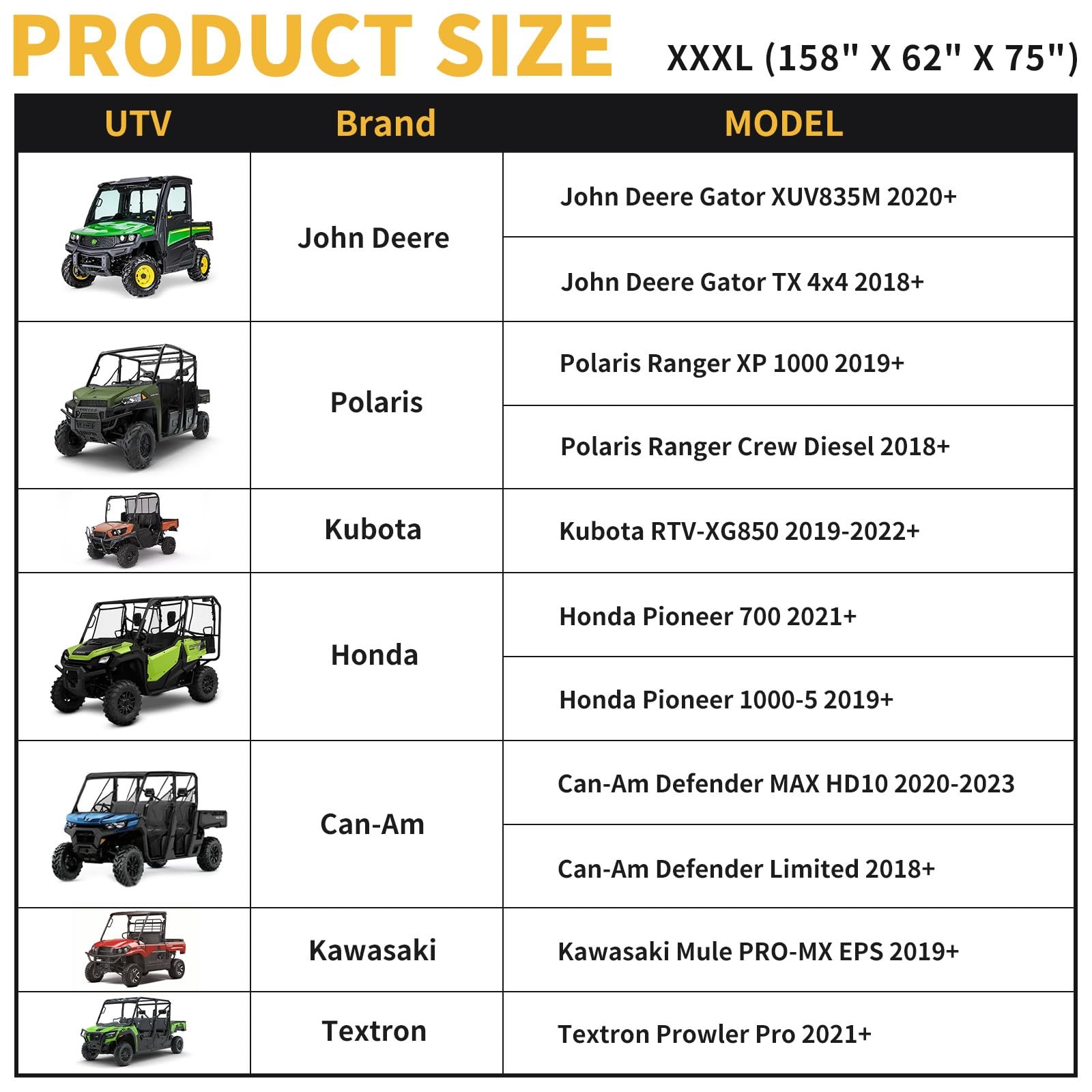 XYZCTEM UTV Cover: Waterproof 4-6 Seater, Polaris Ranger RZR Can-Am, 158"x62"x75