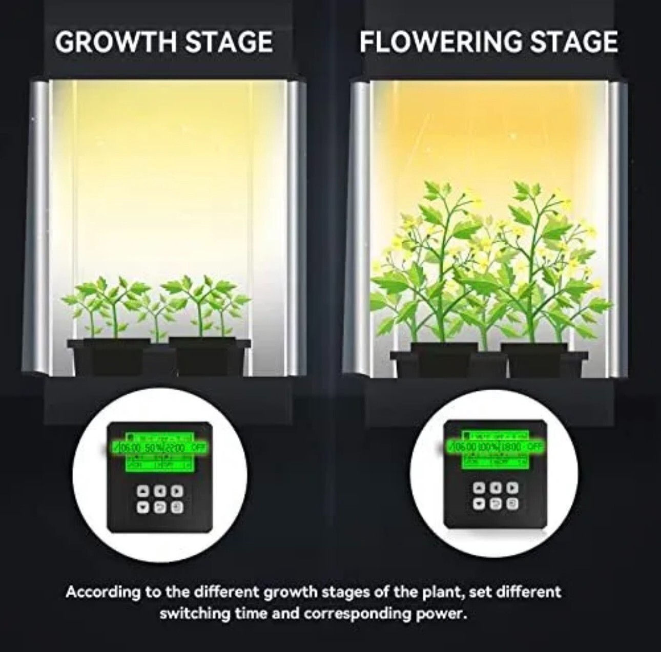 VBR-C100 Grow Light Controller Sunrise Sunset,Timing ON | Off,Power%,Cycle Sw...