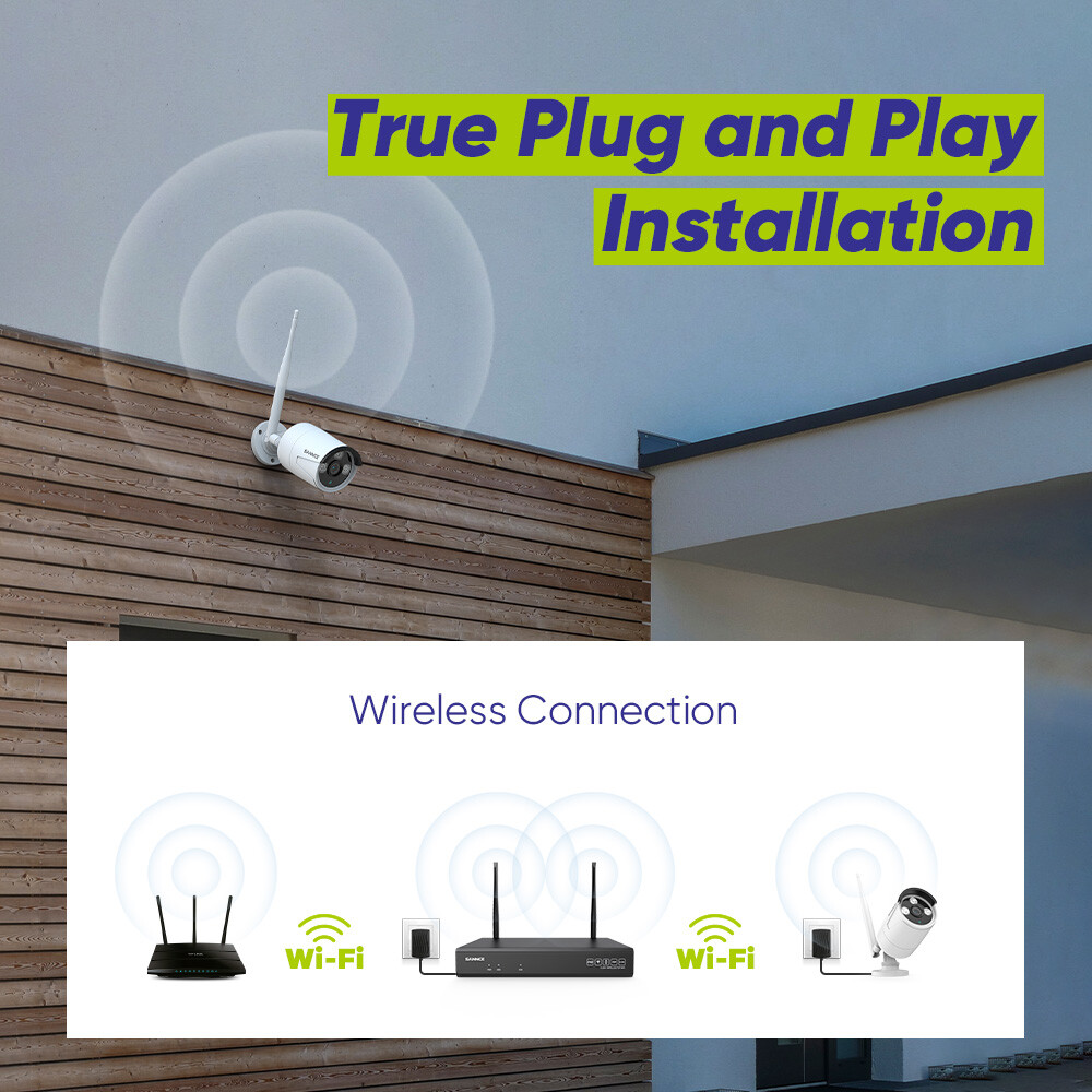 SANNCE Wireless 8CH 5MP Security Camera System 2-Way Audio Human Detection IP67
