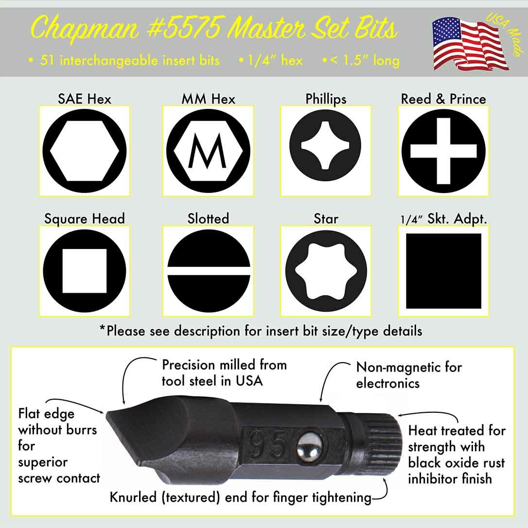 Chapman MFG Master Kit 5575 64 Part Screwdriver Set Mini Ratchet USA MADE