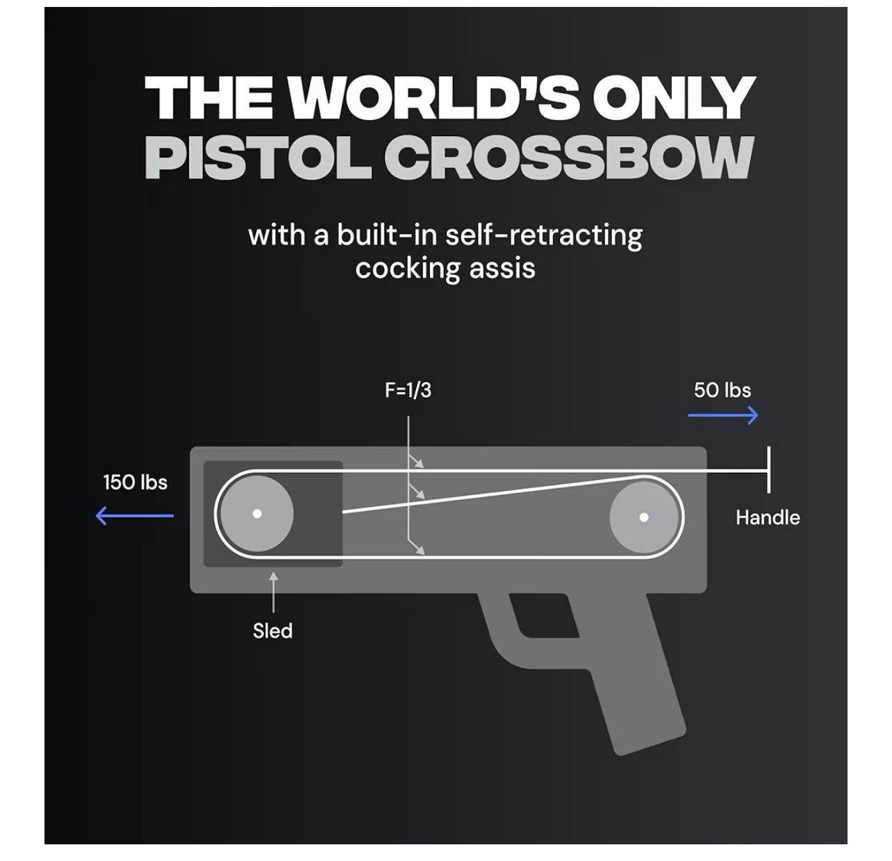 BALLISTA BAT Reverse Draw Compound Crossbow 340fps/150lbs/3lbs