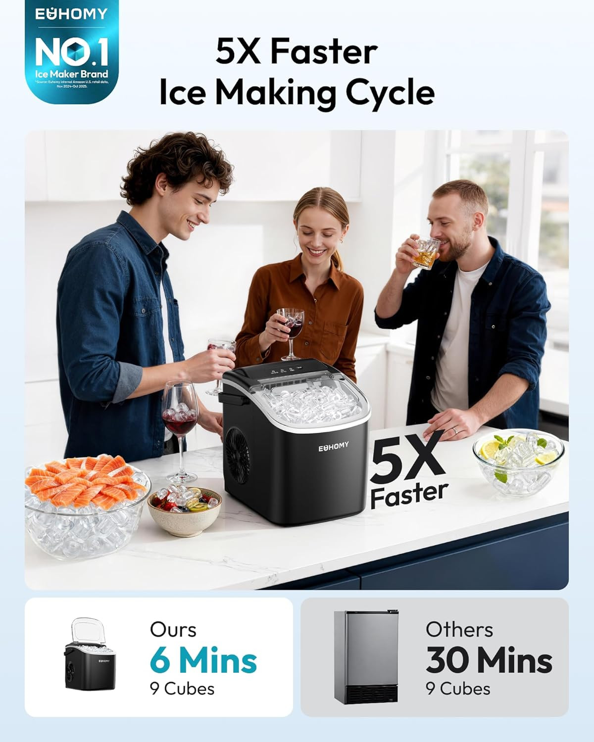 Portable Ice Maker – 6-Min Countertop Machine, 26 lbs/Day, Self Clean