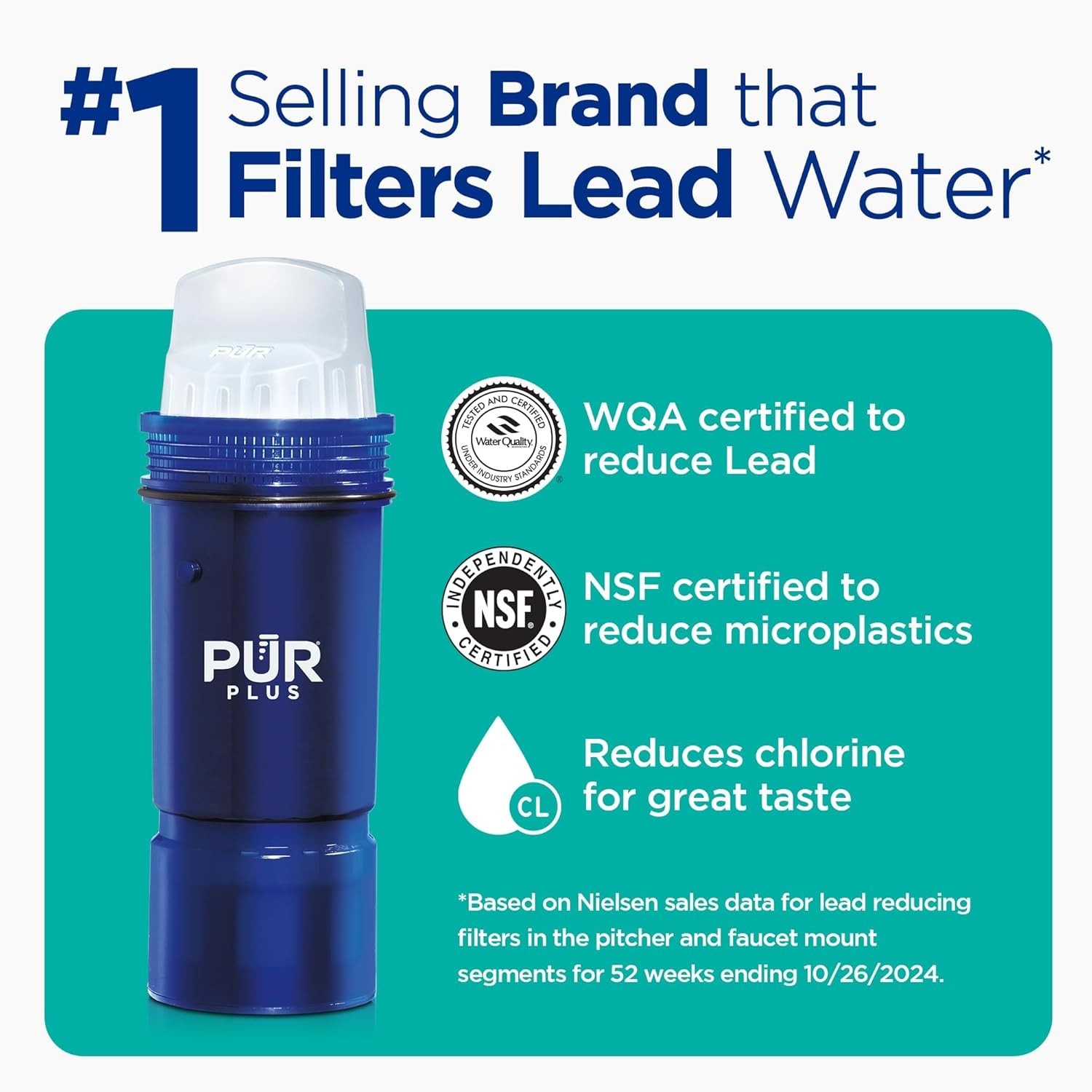 **NEW - PUR PLUS Water Replacement Filter For Pitcher - 3 Pack PPF951K