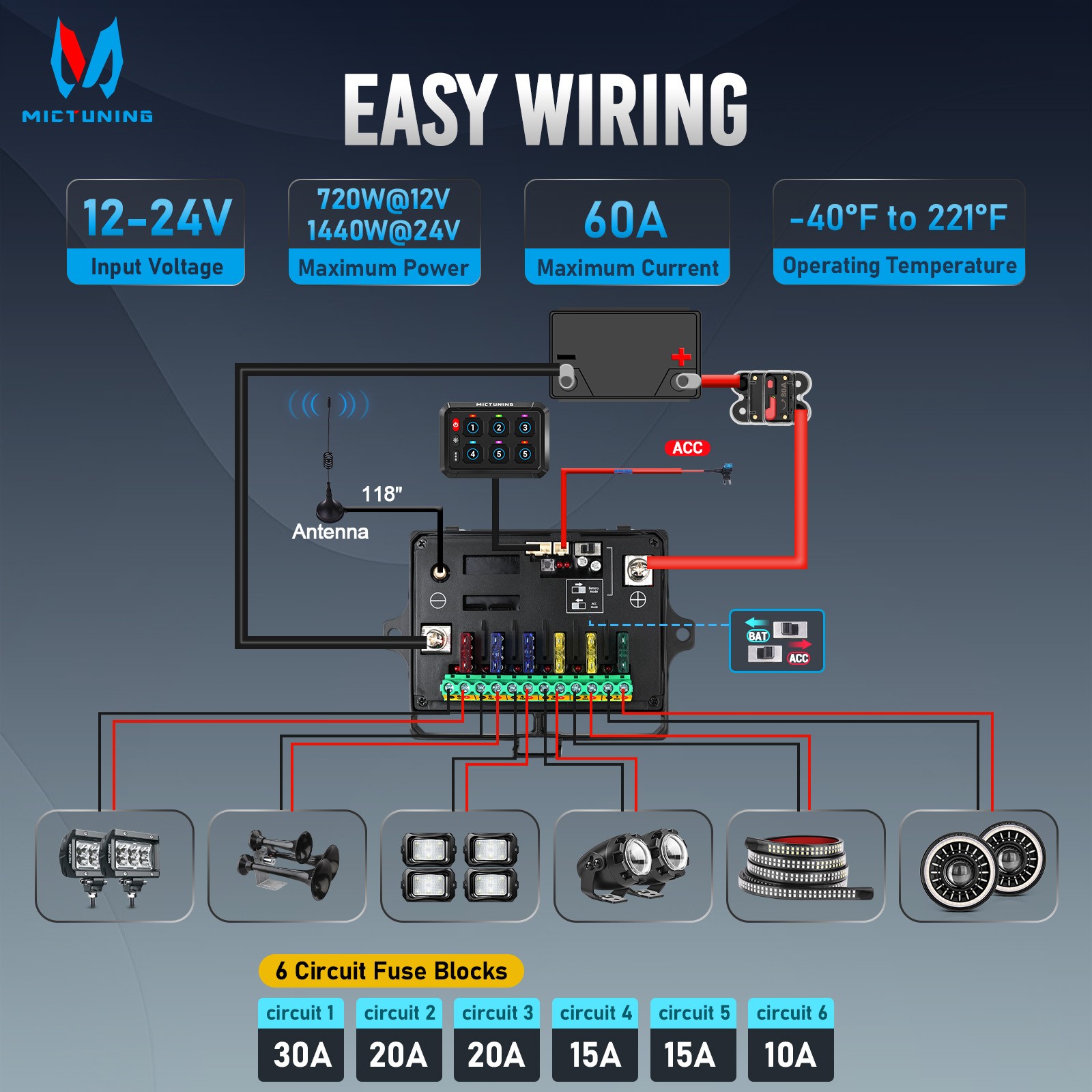 MICTUNING 6/8/12 Gang Switch Panel Wireless APP Remote Switch Control Marine Box