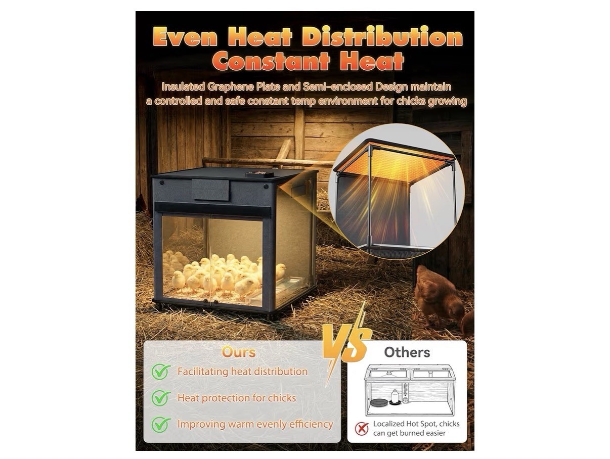 Brooder Box for Chicks, 200W Rapid Heat Brooder Plate W/9H Timer & Remote