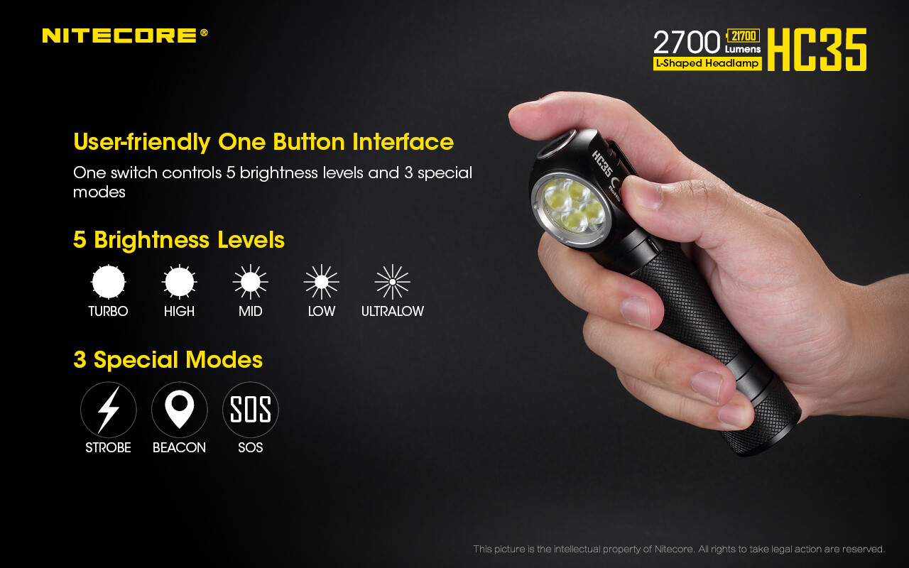 NITECORE HC35 2700 Lumen USB Rechargeable Headlamp