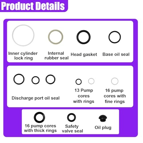 15PCS Floor Jack Seal Kit, 3 Ton Hydraulic Jack Oil Seal & O-Ring Horizontal