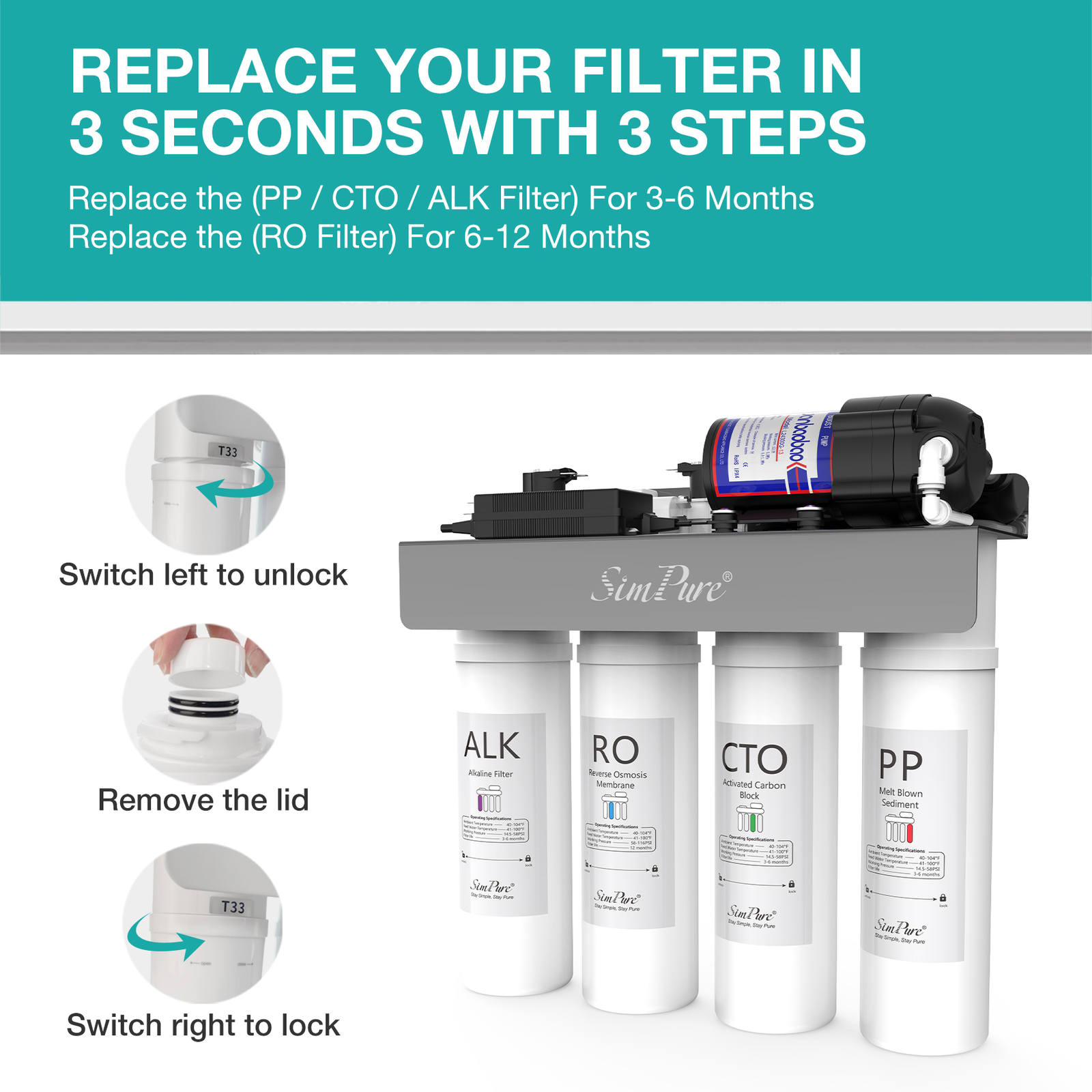 SimPure WP2-400GPD UV Alkaline pH+ Drinking Water Filter Reverse Osmosis System