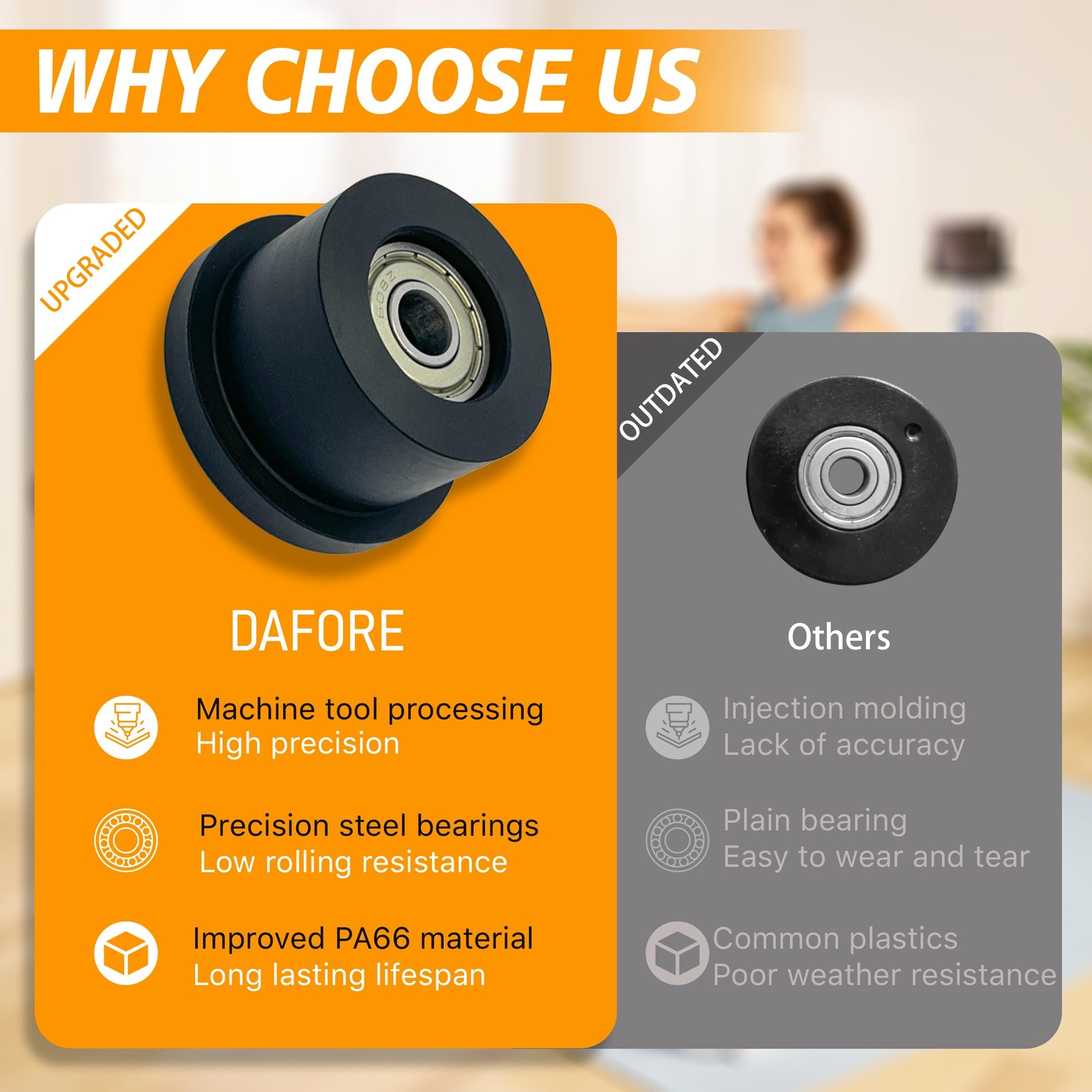 Upgraded Machined Wheels/Rollers Compatible with Total Gym,Replacement Parts