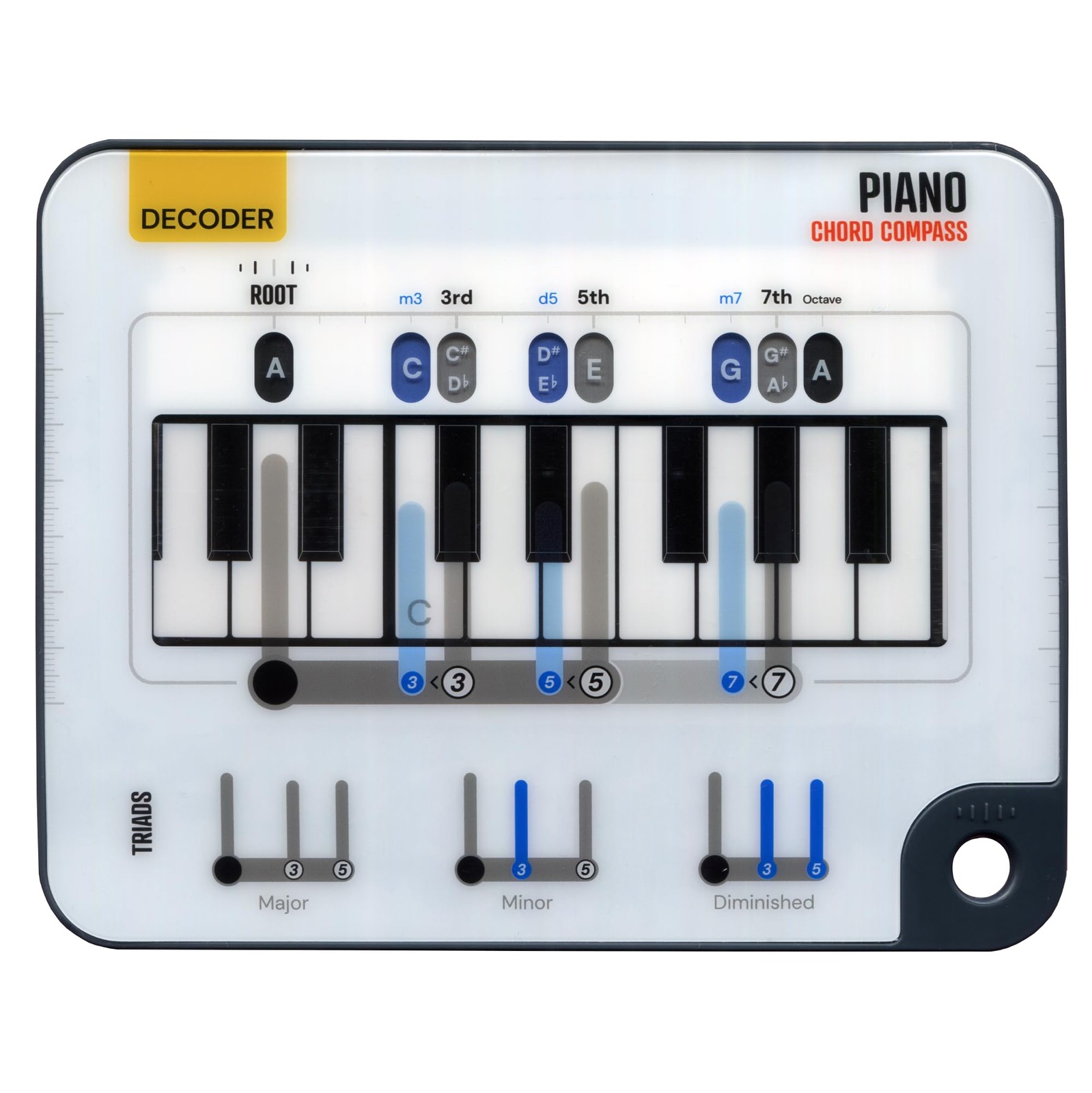 Piano Chord Compass - Learn Keyboard Chords - Ultimate Tool For Beginner Chor...