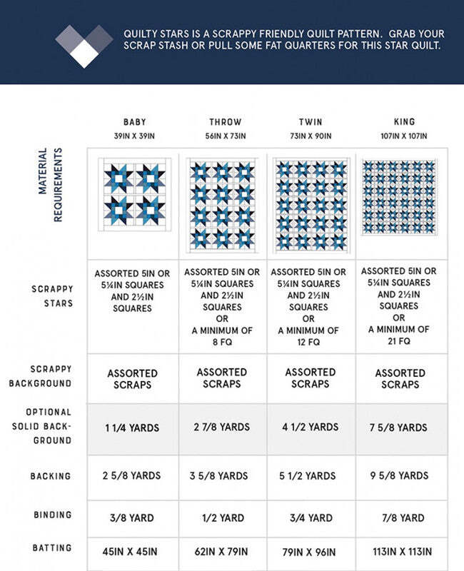Quilty Stars Quilt Pattern by Quilty Love