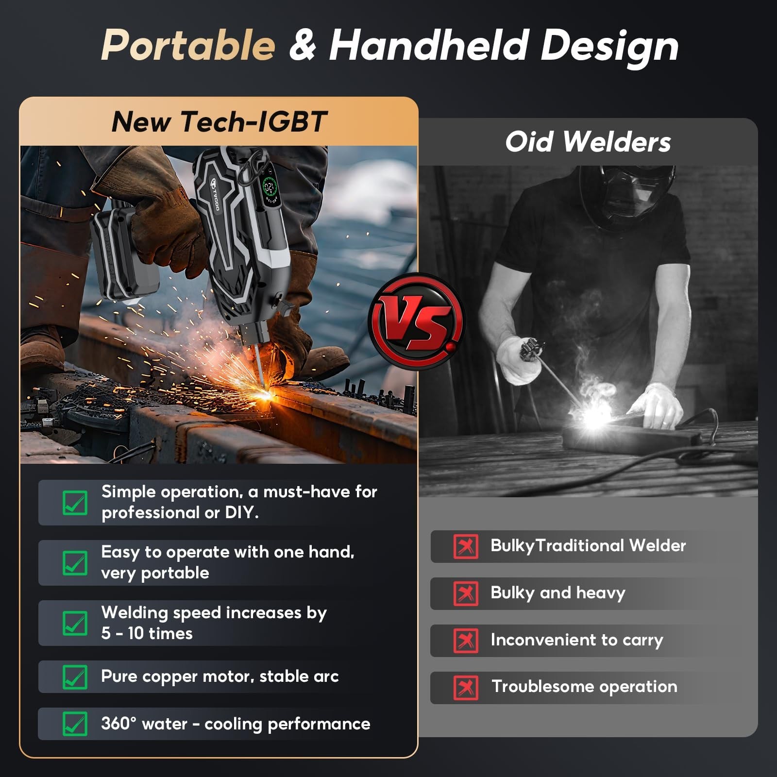 Portable Handheld Welding Machine - Digital Display & Memory Function, 120A 1...
