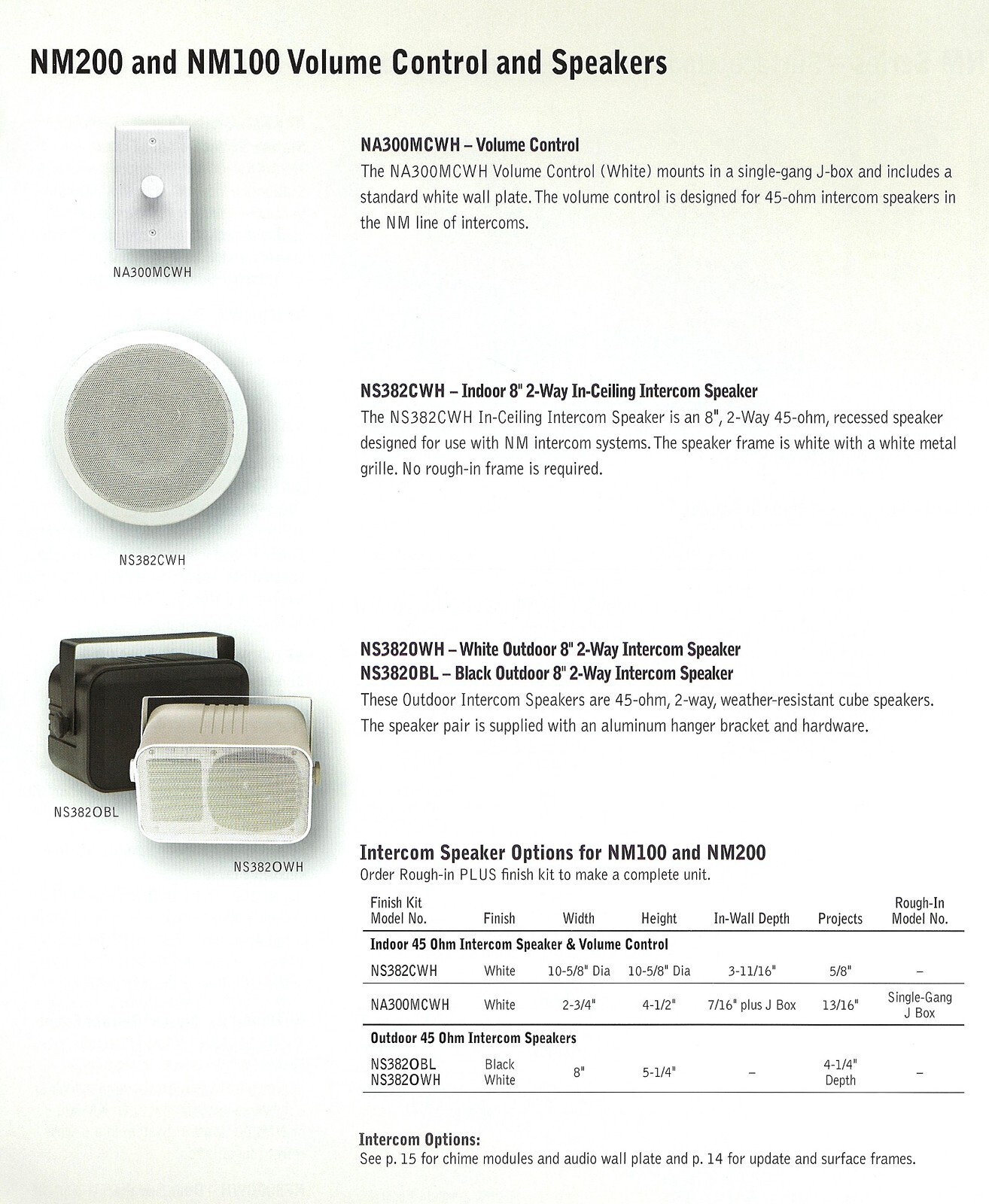 NuTone® NA300MCWH Volume Control