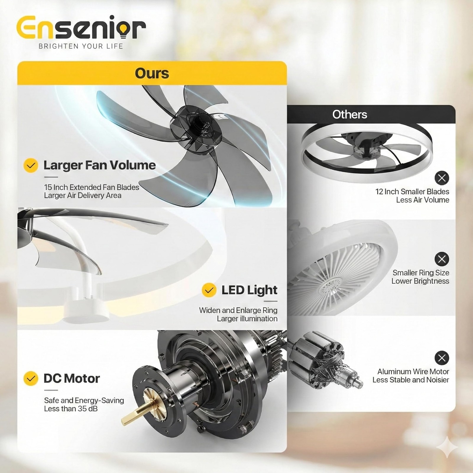Ceiling Fans with Lights and Remote, 20" Low Profile Ceiling Fan Flush Mount,...