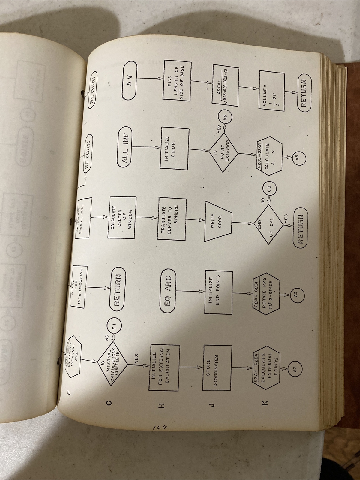 Advanced structural design concepts for future space missions 1970 NASA Clinton