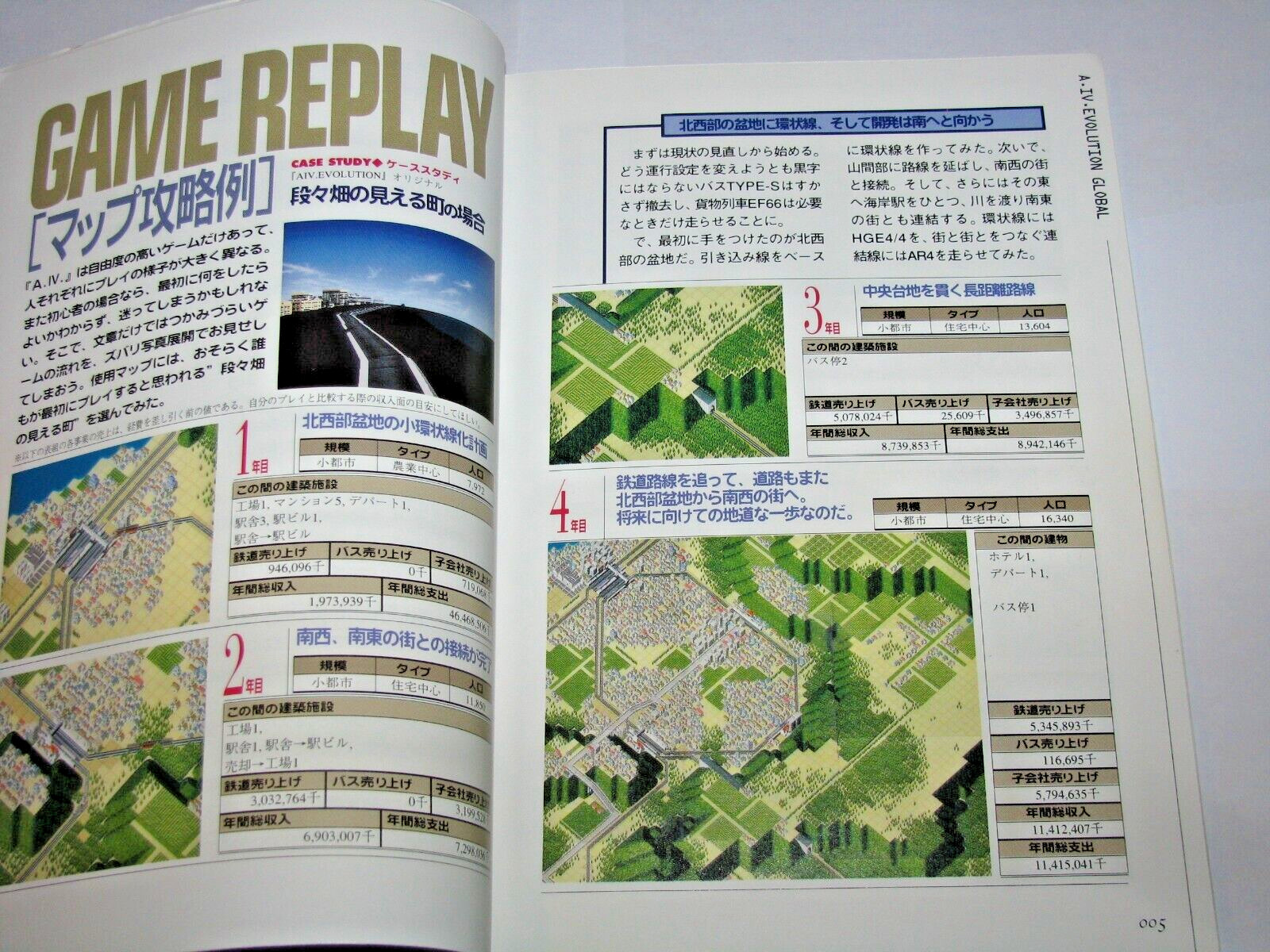 A IV Evolution Global A Train PS1 Official Guide Book Japan import US Seller