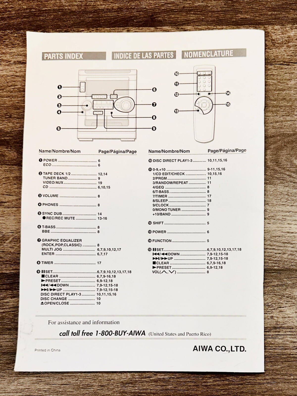 AIWA NSX-AJ20 CD Stereo System Operating Instructions Manual ORIGINAL