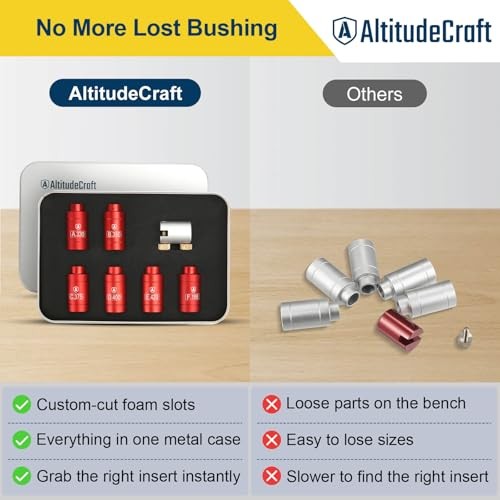 with 6 Bushings, Reloading Supplies and Headspace Gauge Comparator Kit