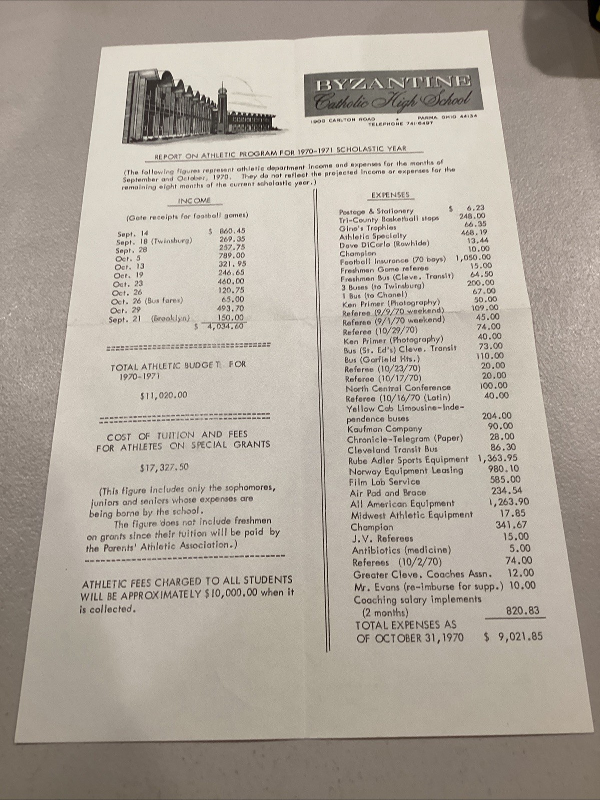 1970-1971 Byzantine Catholic High School Athletic Program Invoice Sheet