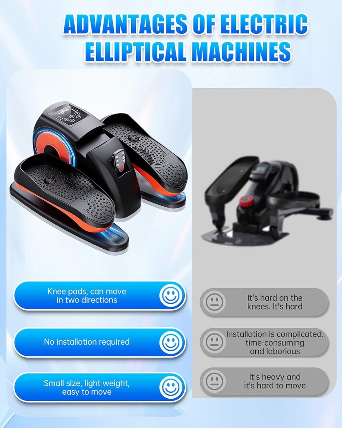 Putnen Under Desk Elliptical Leg Seated Pedal Exerciser with Remote Control