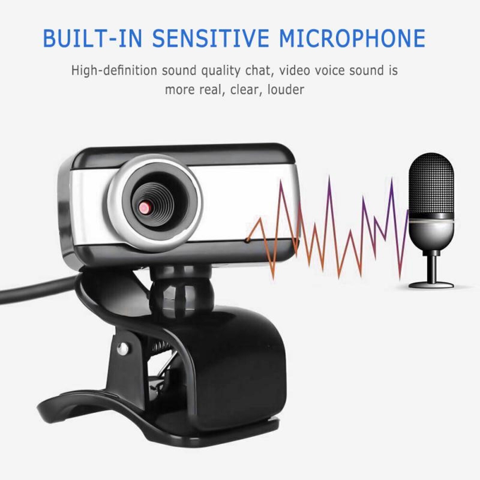 NEW 480P Webcam USB 2.0 Web Camera Built-in Microphone Laptop/PC