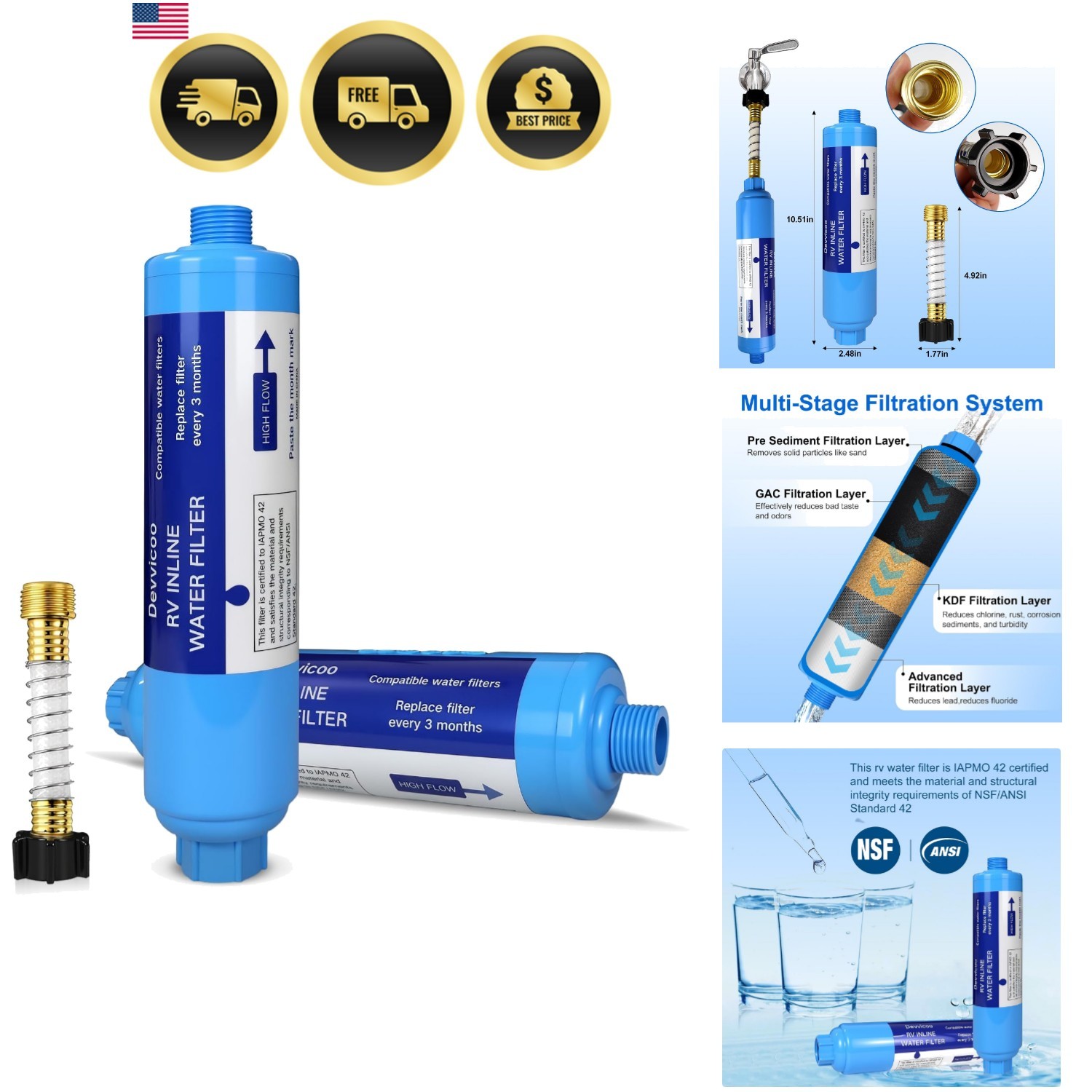 2 Pack RV Water Filter - Inline Hose Water Filter, NSF Tested Lead-Free, Adva...