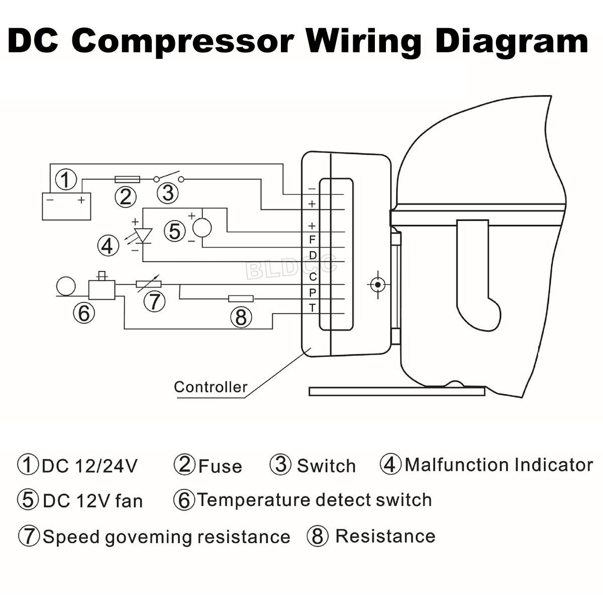 DC 12V 24V DONPER DZL35-L Variable Frequency Compressors Driver Start Controller