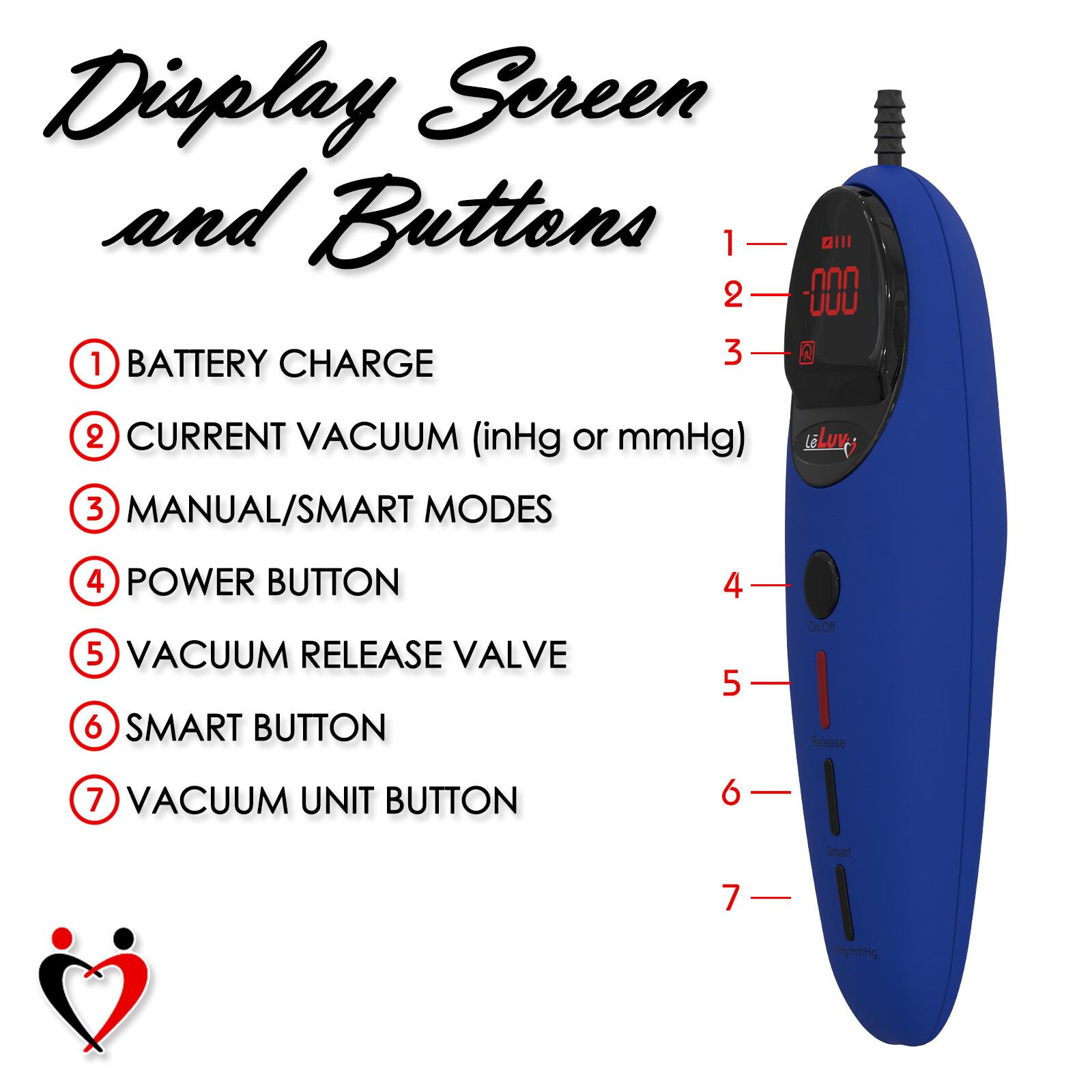 LeLuv Magna PRO+ Penis Pump | Round Flange Cylinders | Smart LCD Screen Handle