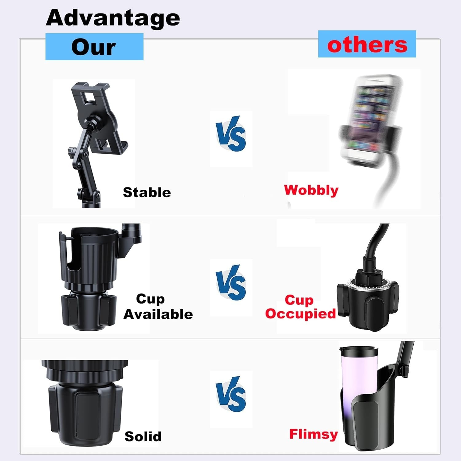 Cup Holder Tablet Mount, Ipad Cup Holder Car Mount with Adjustable Arm for Table