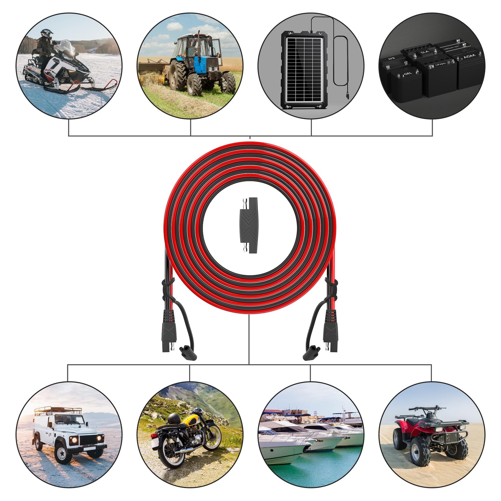 25Feet SAE Extension Cable Quick Disconnect Connector 16AWG for Automotive, S...