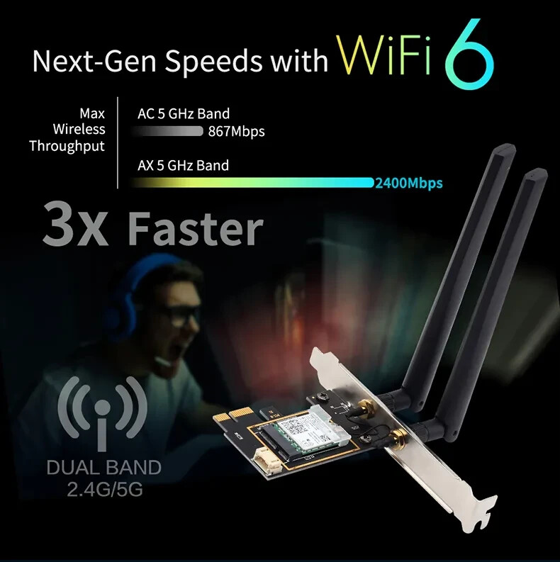 WiFi 6 Mini PCI-E Wireless Network Card Tri-band AX3000 WiFi Bluetooth Adapter