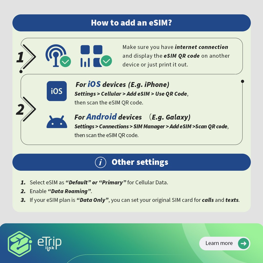 Fiji Travel eSIM | Unlimited Data Only Plan