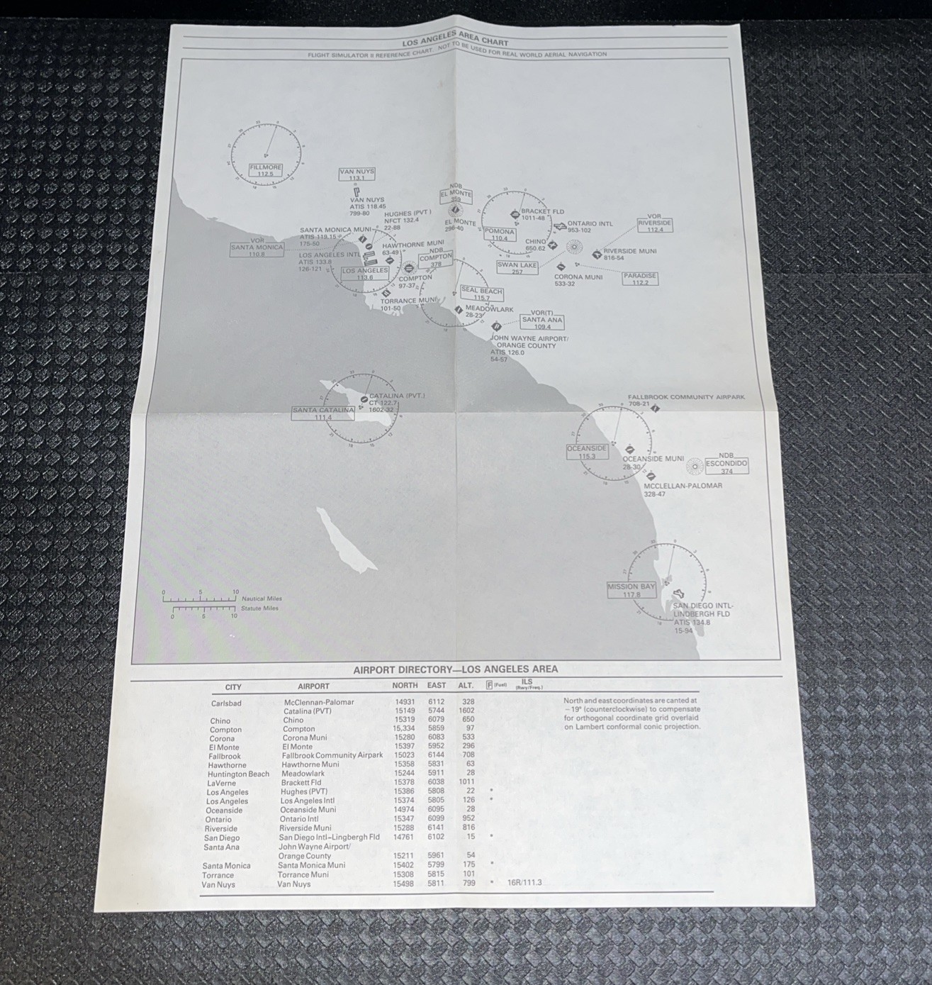 Flight Simulator II subLOGIC for ATARI computer - complete SET box manual 2 disk