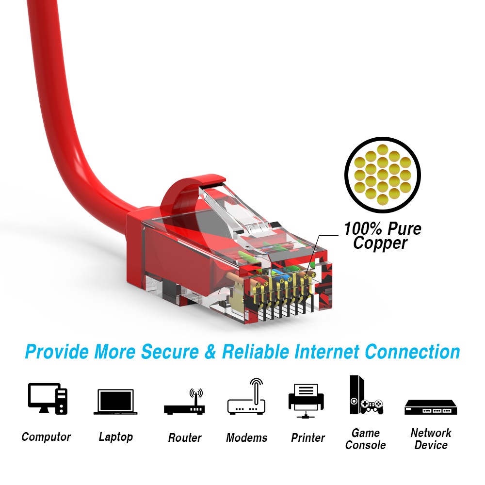 6Ft CAT6 28AWG Slim Ethernet Network Cable Red