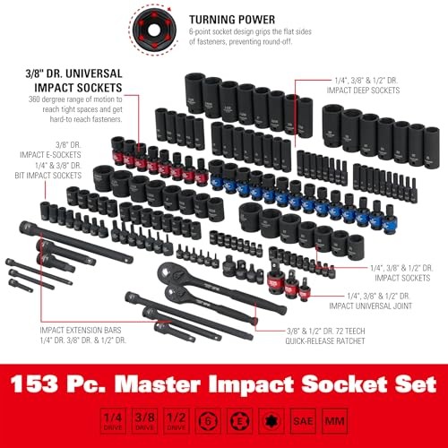STARWORK 153 Piece 1/4 3/8 1/2 Drive Master Impact Socket Set