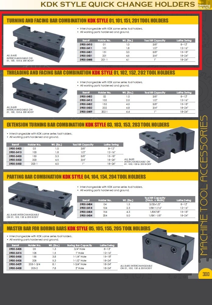 KDK-101 TYPE TURNING & FACING HOLDER (3900-5411)