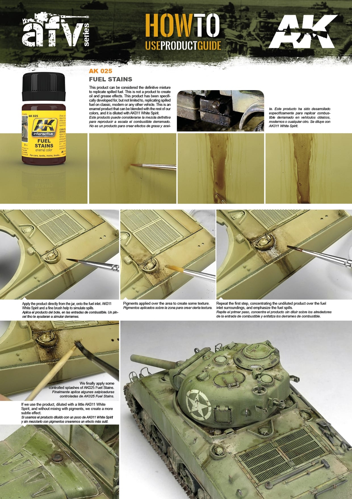 AK INTERACTIVE 025 Enamel Effect - FUEL STAINS 35ml