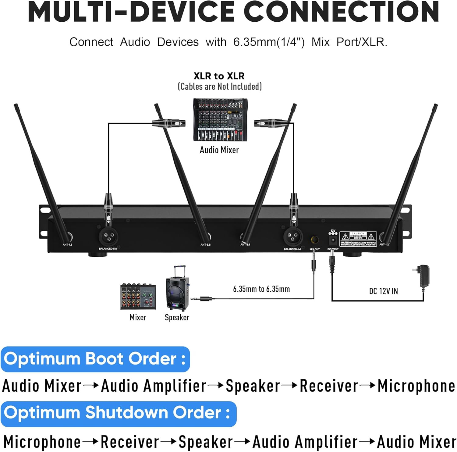 Pro 8-Channel UHF Wireless Microphone System for Karaoke & Events