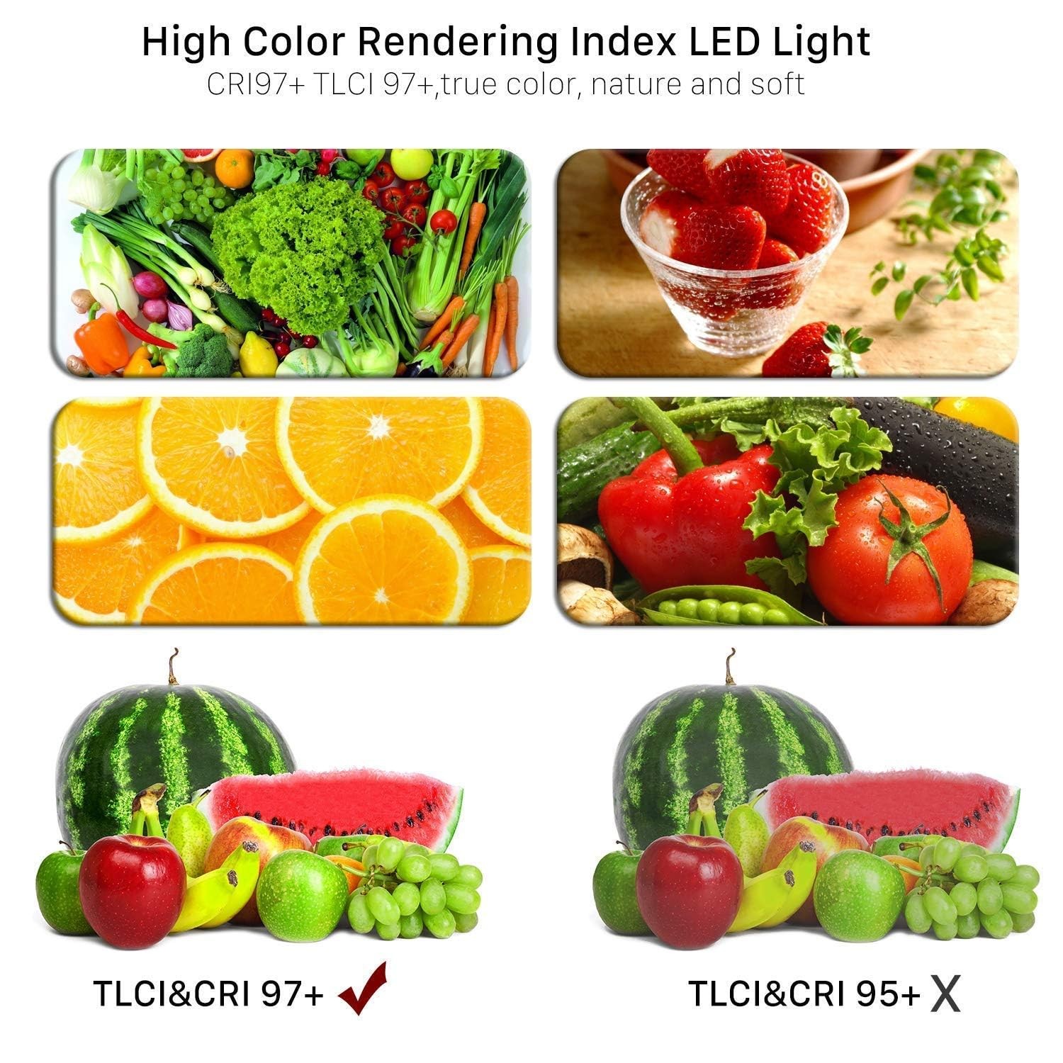 GVM Led Bi-Color Video Lights with APP Function, Variable CCT 2300K-6800K and...
