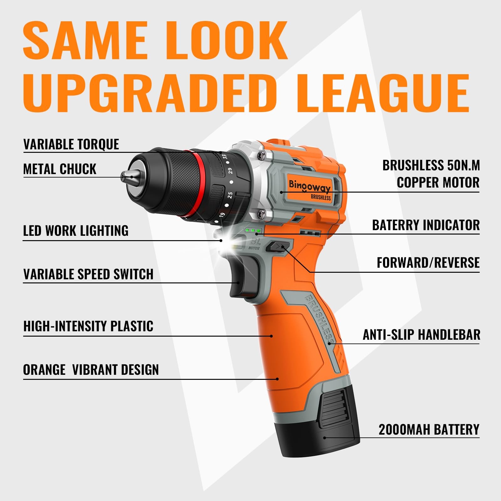 Brushless Cordless Drill Set, 16V 4in1 Electric Drill Driver with Impact Func...