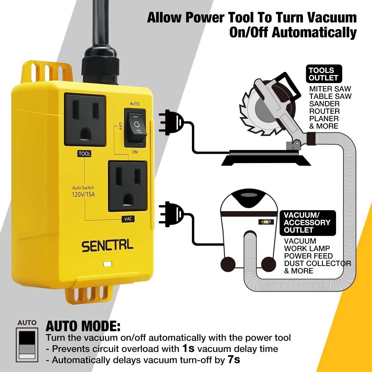 SENCTRL AVS2000 Automatic Vacuum Switch 120V 15A Dust Collector Power Tool New