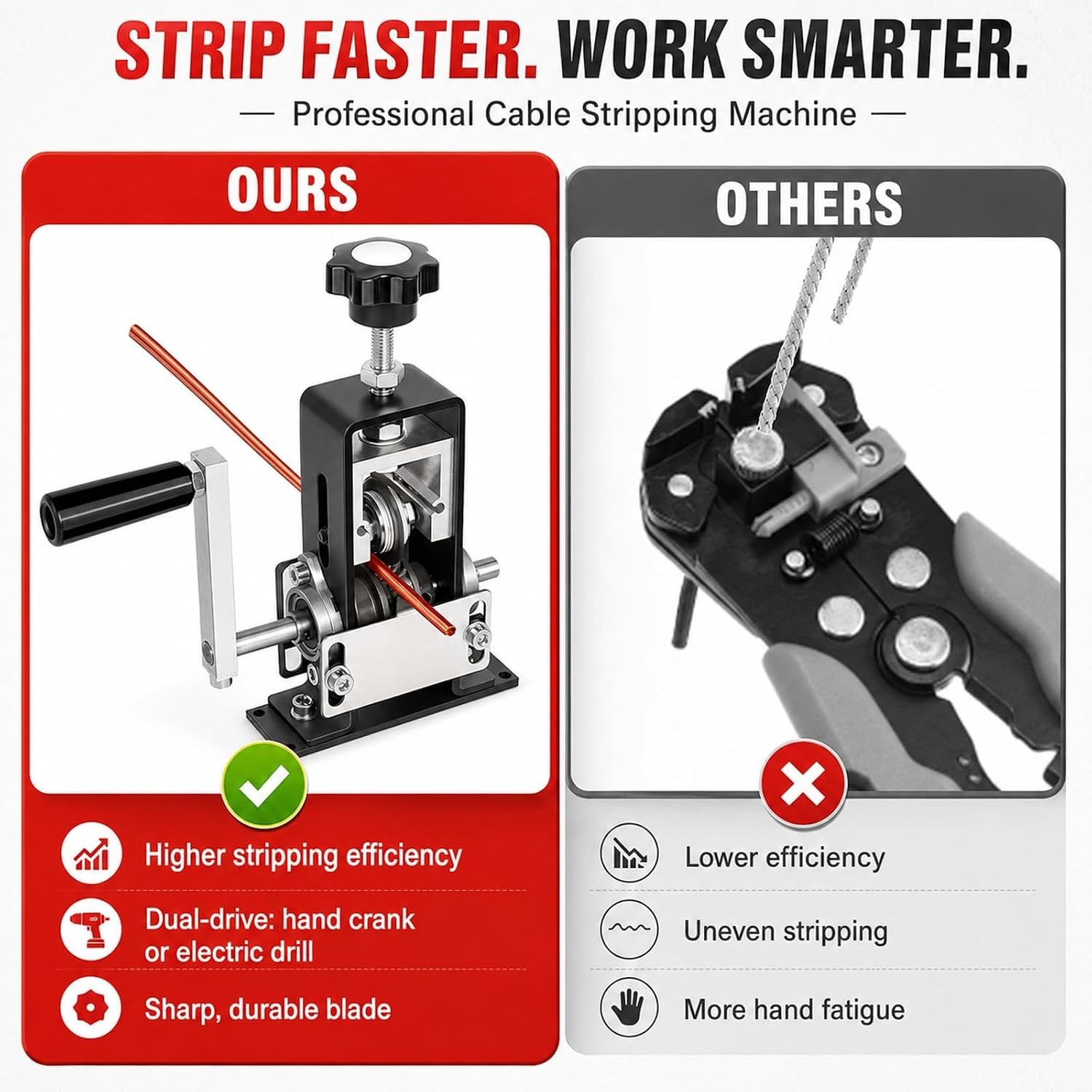 Compact Copper Wire Stripping Tool - Easy Manual Cranking & Drill Compatible