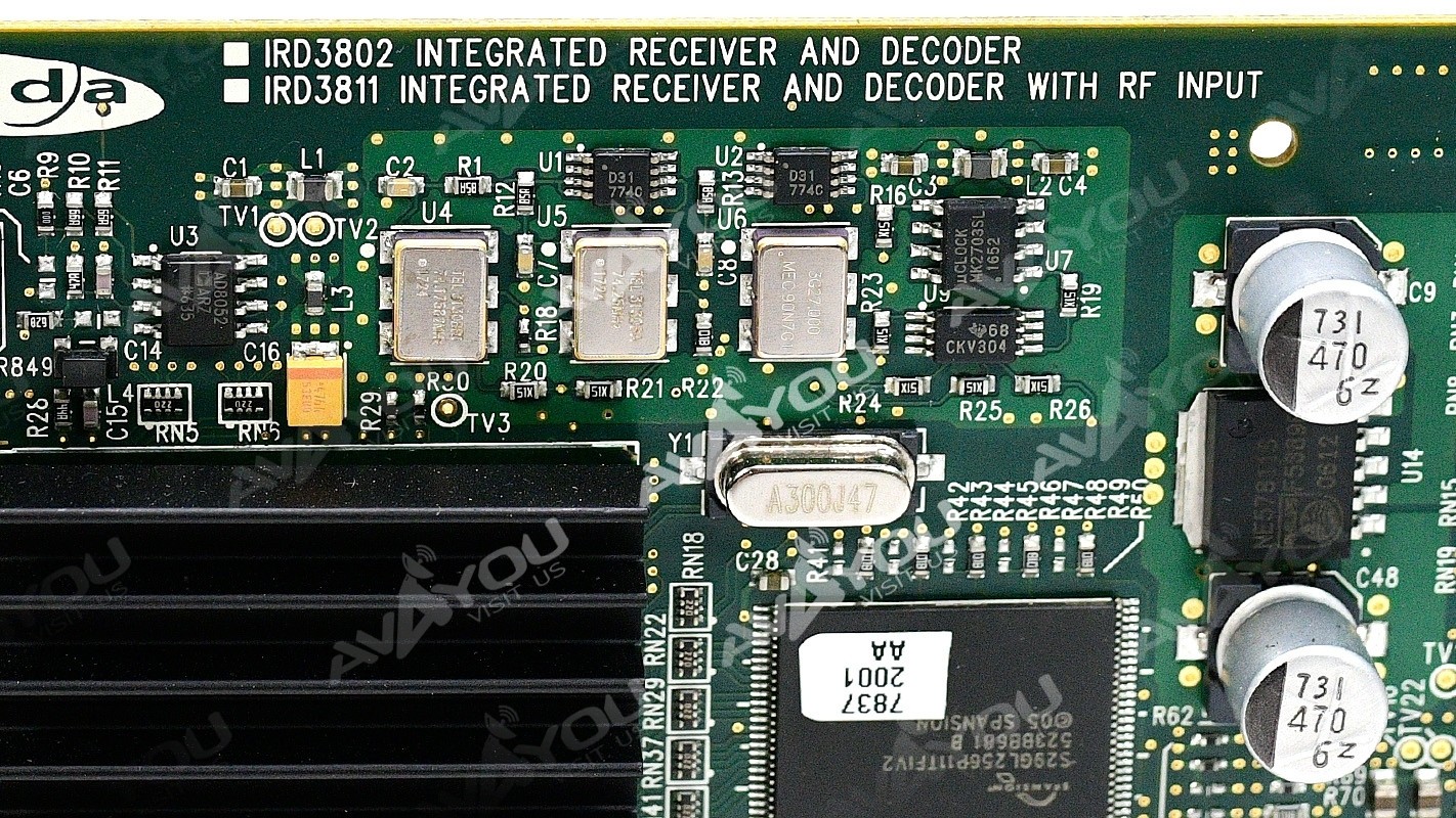 Miranda GV IRD-3802 MPEG Decoder with ASI and GigE IP Inputs +3DRP-ECO