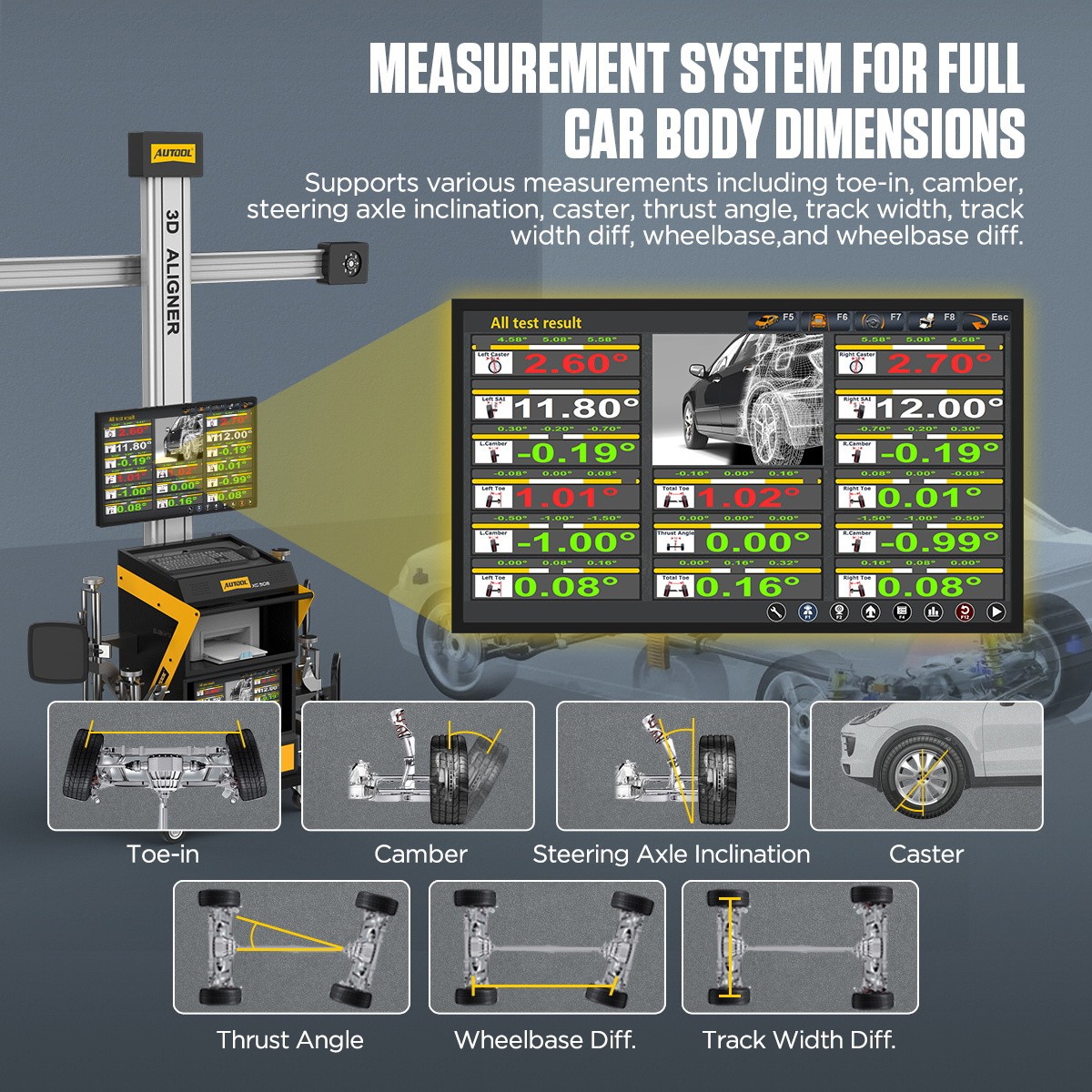 3D Wheel Alignment Machine Fully automatic Wheel Aligner On Post & Scissor Lift