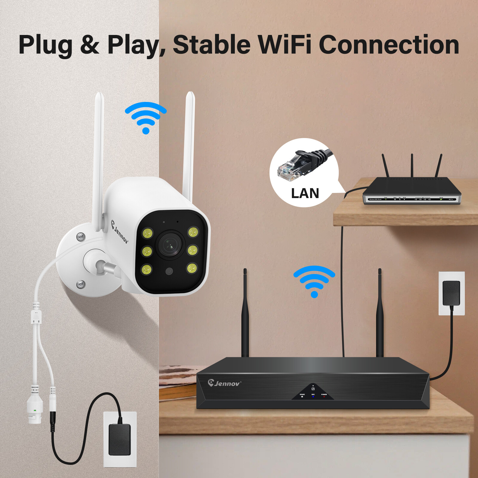 JENNOV Security Wifi Camera 5MP IP Camera System Wireless Two Way Audio 10CH NVR