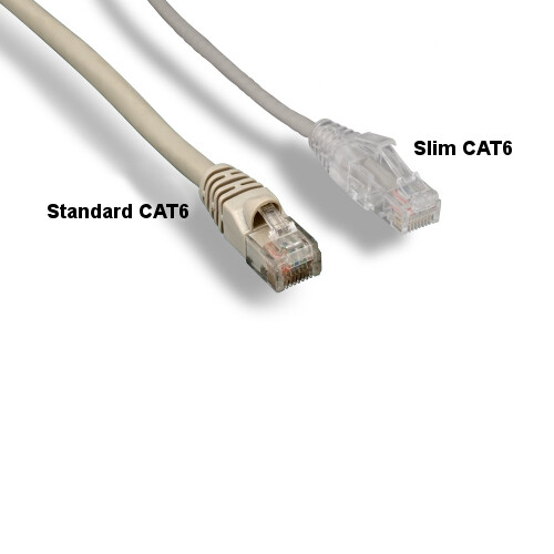 KNTK Gray 2' Slim Type Cat6 UTP Ethernet Cable 550MHz RJ45 Patch Panel Network