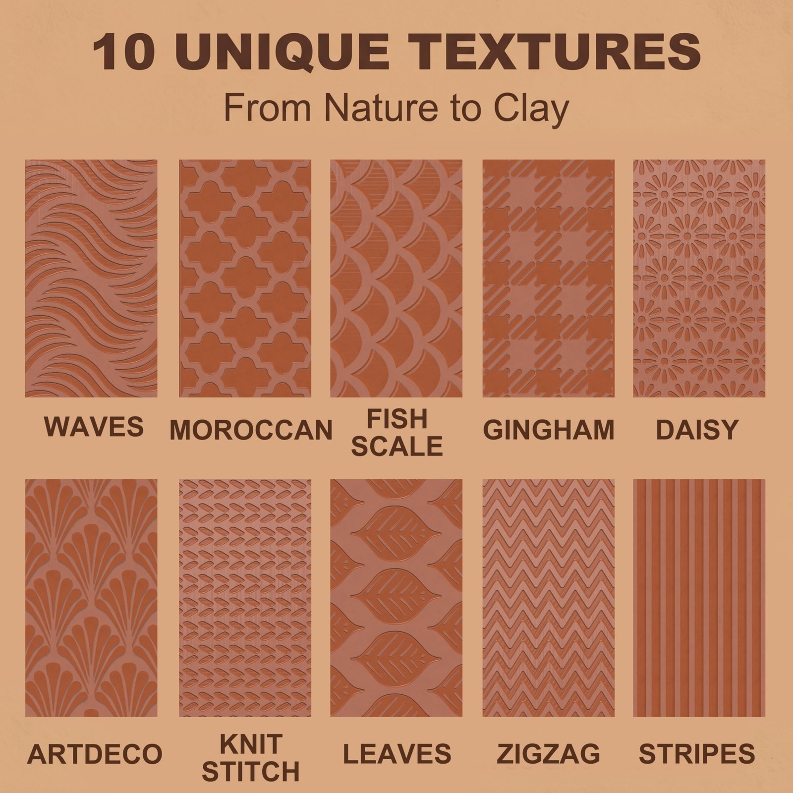 Clay Texture Rollers | 10-Pack Polymer Clay Texture Roller Set for Pottery & ...