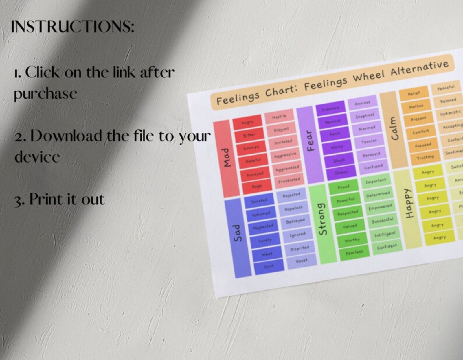 Feelings Wheel and Chart Digital Download | Emotion Wheel Alternative | Feelings